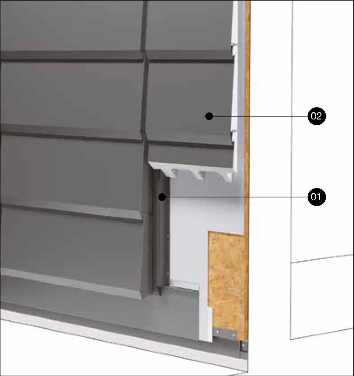 Copertura sistema lares